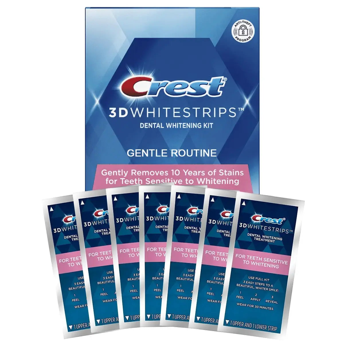 Bieliace Pásiky Crest White Gentle Routine Whitestrips