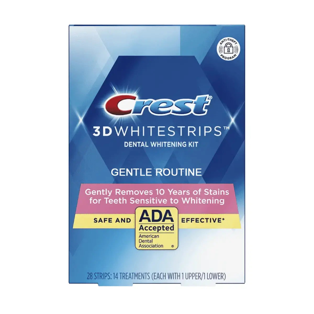 Bieliace Pásiky Crest White Gentle Routine Whitestrips